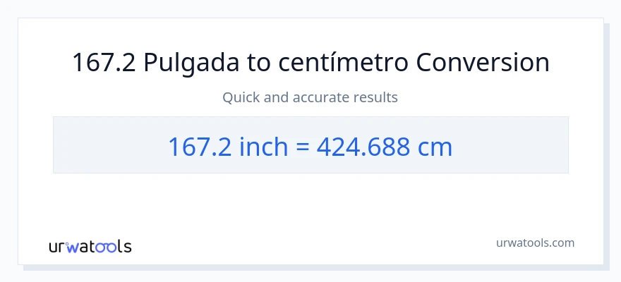 Conversión de 167.2 Pulgadas a Centímetros