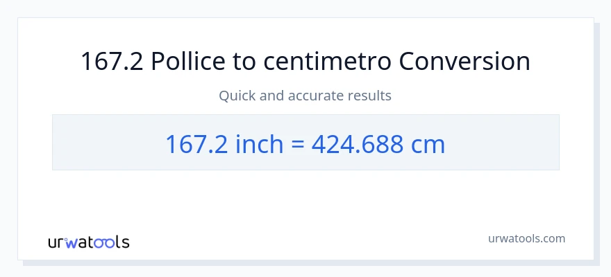 Conversione da 167.2 Pollici a Centimetri