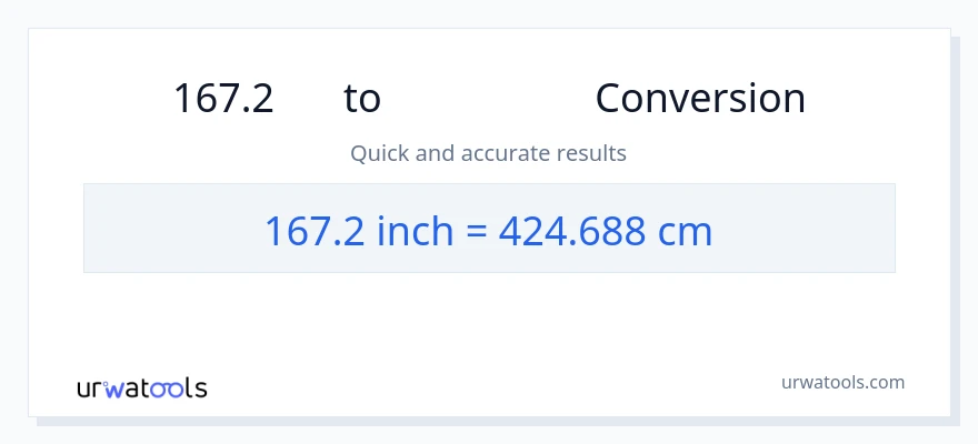 การแปลง 167.2 นิ้ว เป็น เซนติเมตร