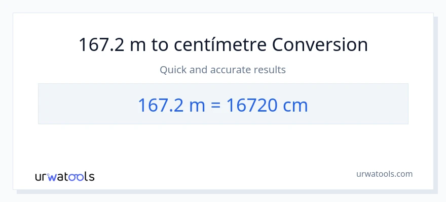 Conversió de 167.2 Metres a Centímetres