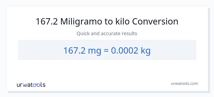 167.2 miligramo patungong kilo na conversion