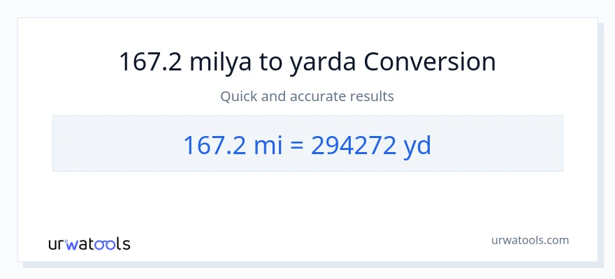 167.2 milya patungong yarda na conversion