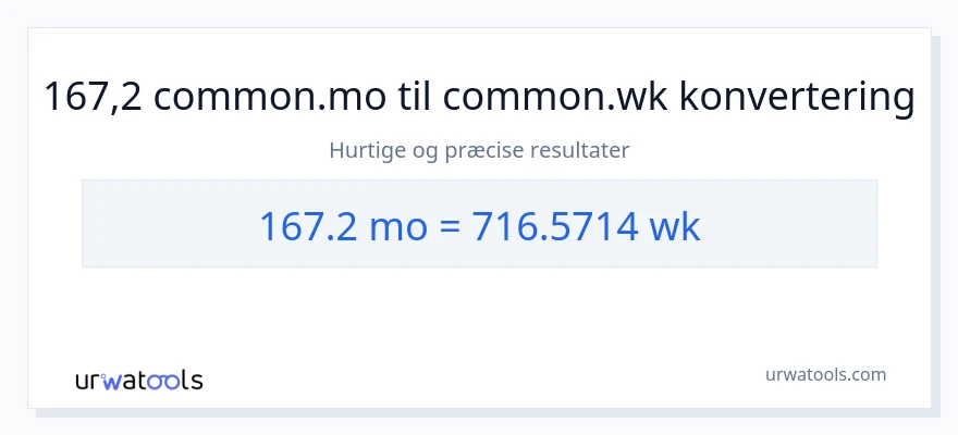 167.2 måneder til uger konvertering