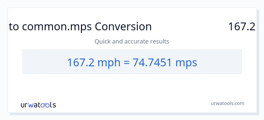 تبدیل 167.2 مایل در ساعت به Meters Per Second