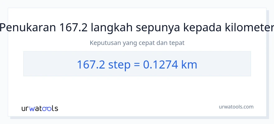 167.2 steps to Kilometers conversion