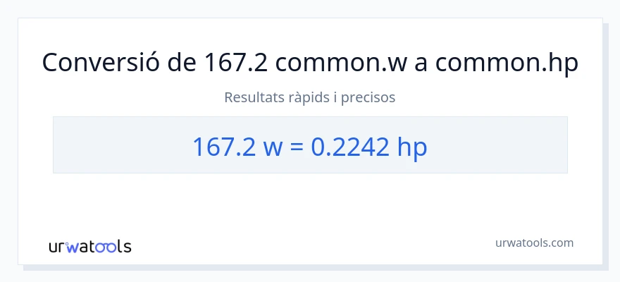 Conversió de 167.2 watts a cavalls de força