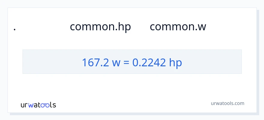 تبدیل 167.2 وات به اسب بخار