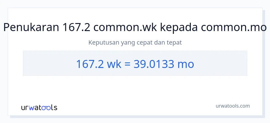 167.2 Weeks to Months conversion