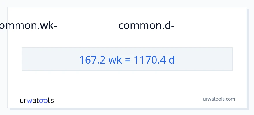 167.2 ആഴ്ചകൾ ൽ നിന്ന് ദിവസങ്ങളിൽ ലേക്ക് പരിവർത്തനം