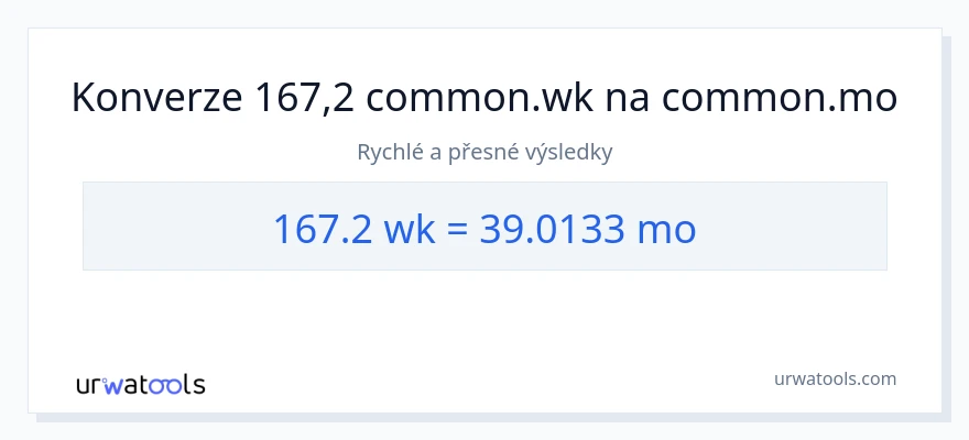 Konverze z týdny na měsíce: 167.2