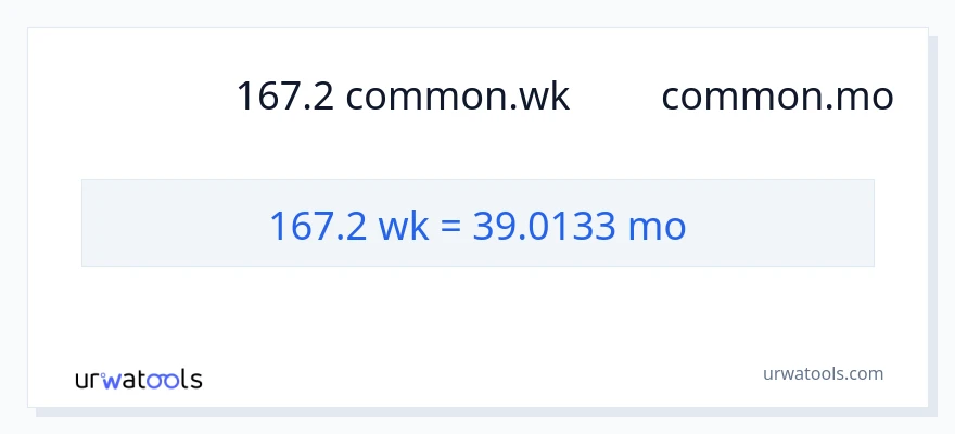 การแปลง 167.2 สัปดาห์ เป็น หลายเดือน