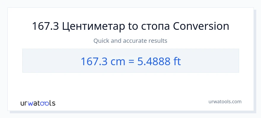 Конверзија од Центиметри до Стопала: 1}