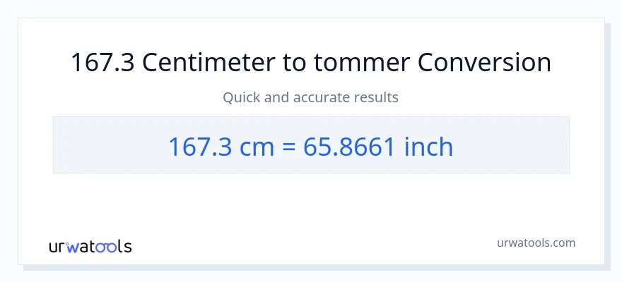 167.3 Centimeter til Tommer konvertering