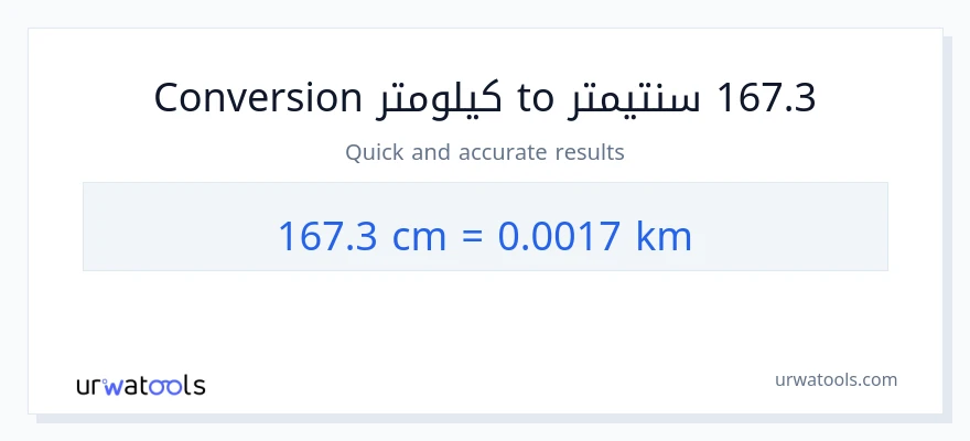 التحويل من 167.3 سنتيمترات إلى كيلومترات