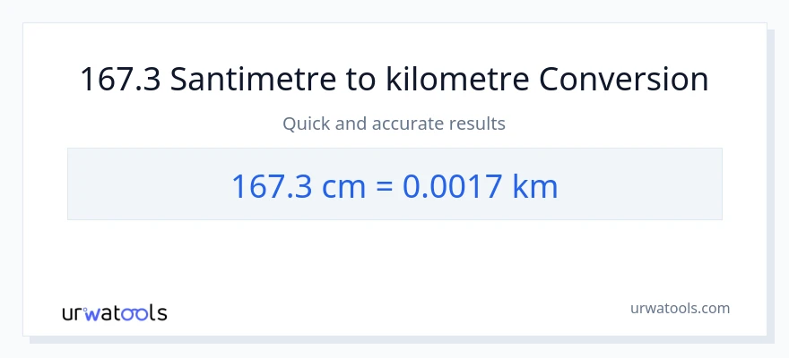 167.3 Santimetre'den Kilometreler'e dönüşüm