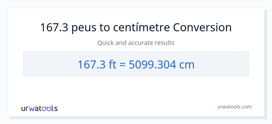 Conversió de 167.3 Peus a Centímetres