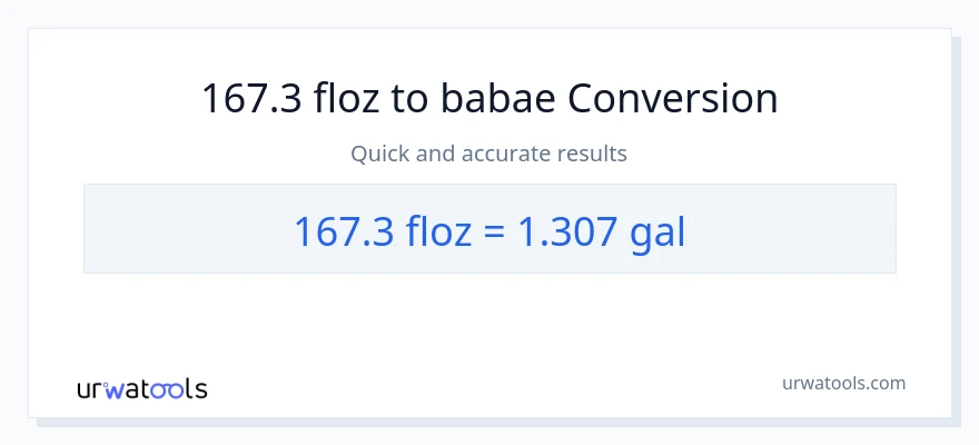 167.3 mga onsa ng likido patungong Mga galon na conversion