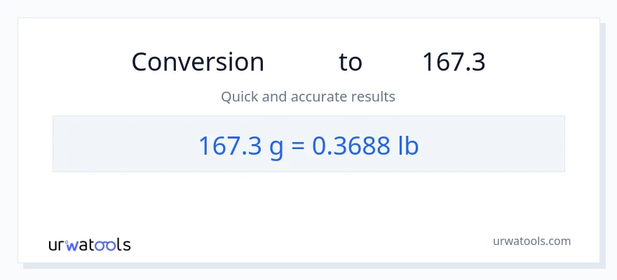 تبدیل 167.3 گرم به Lbs