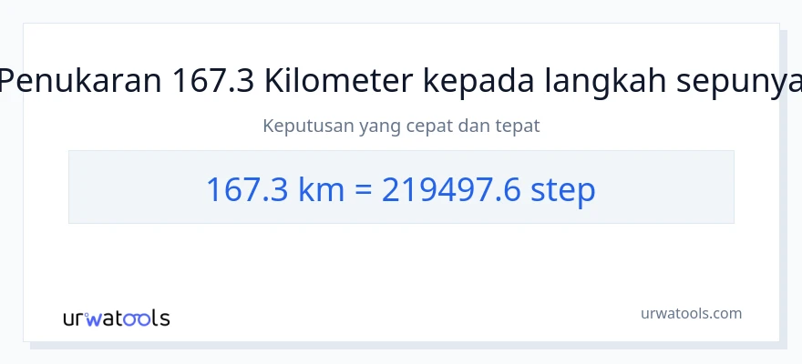 167.3 Kilometers to steps conversion
