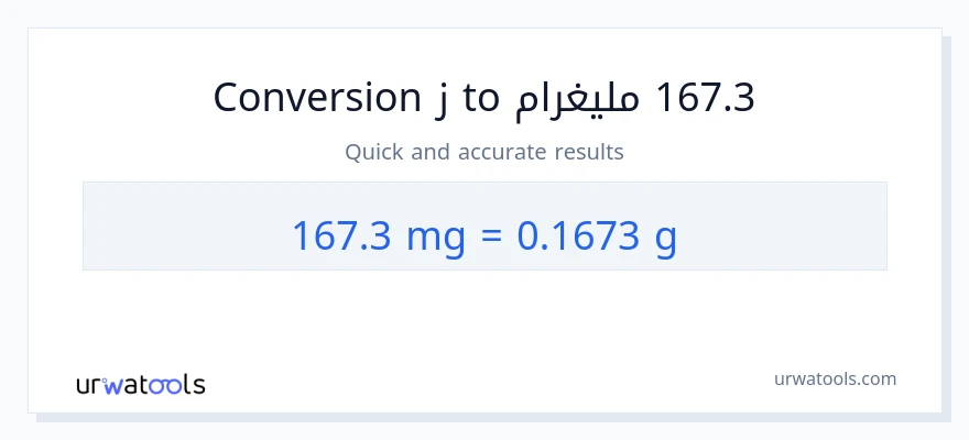 التحويل من 167.3 ملليغرام إلى غرامات