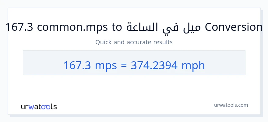 التحويل من 167.3 Meters Per Second إلى ميل في الساعة