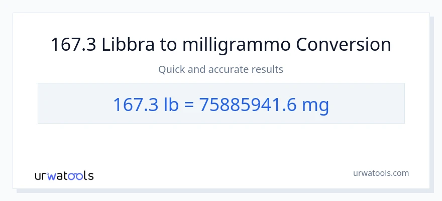 Conversione da 167.3 Lbs a milligrammi