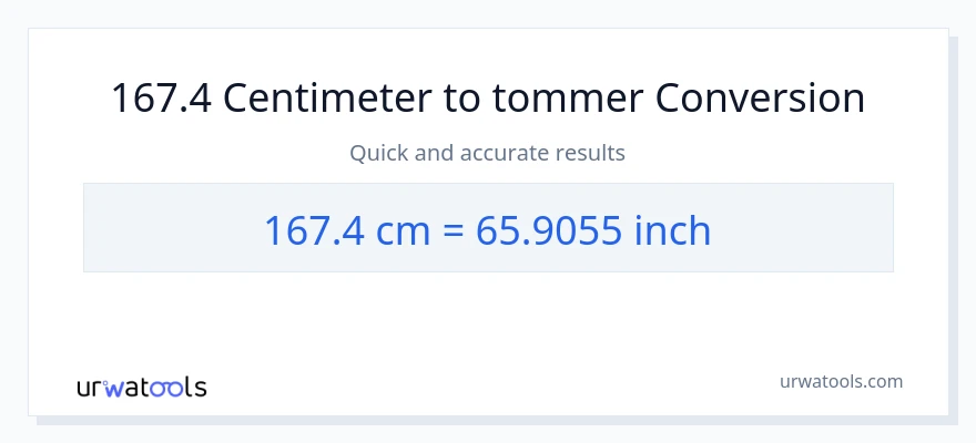 167.4 Centimeter til Tommer konvertering