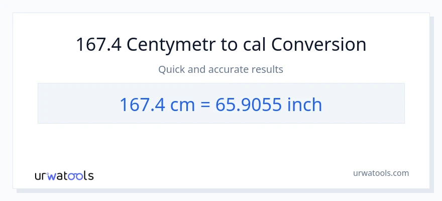 Konwersja 167.4 Centymetry do Cale