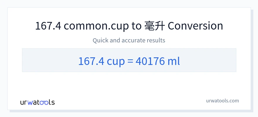 167.4 杯子 到 毫升 轉換