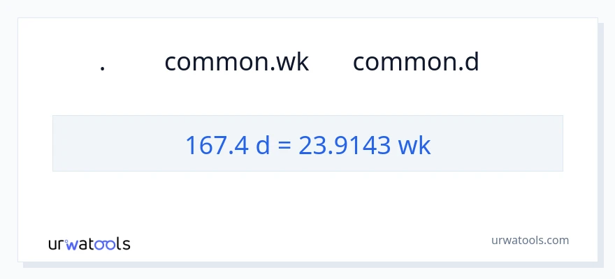 تبدیل 167.4 روزها به هفته‌ها