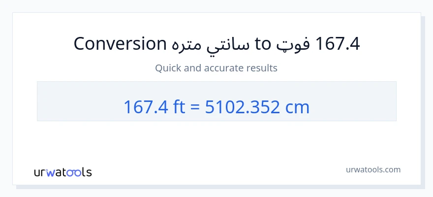 167.4 پښې ته سانتي متره بدلون