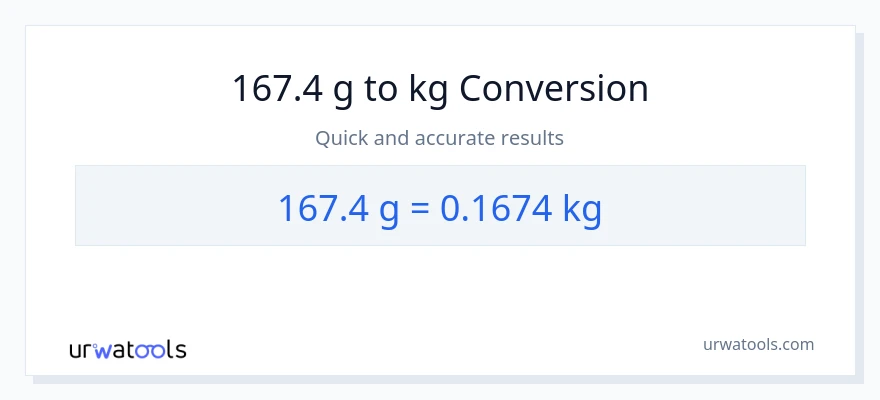 Conversió de 167.4 Grams a kg