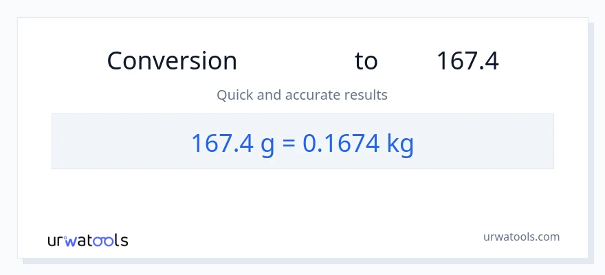 تبدیل 167.4 گرم به کیلوگرم