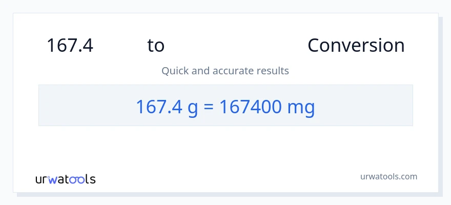 167.4 గ్రాములు నుండి మిల్లీగ్రాములు కు మార్పిడి
