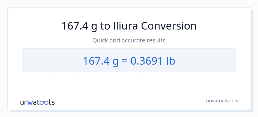 Conversió de 167.4 Grams a Lbs