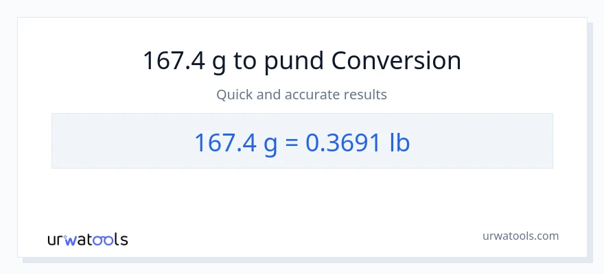 167.4 Gram til Lbs konvertering