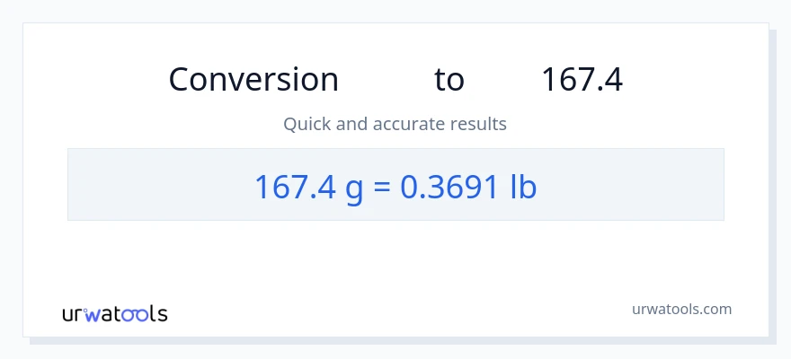 تبدیل 167.4 گرم به Lbs