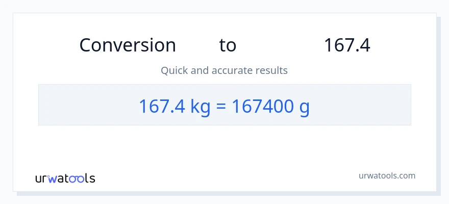 تبدیل 167.4 کیلوگرم به گرم
