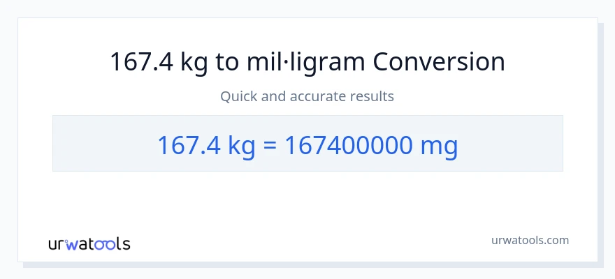 Conversió de 167.4 kg a mil·ligrams