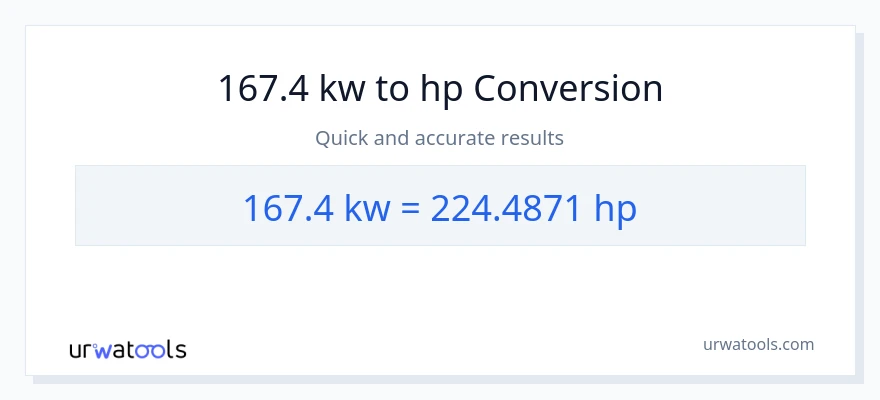 167.4 kilowatts patungong lakas-kabayo na conversion