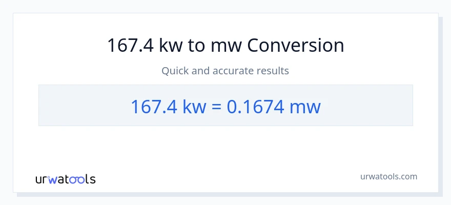 167.4 kilowatts patungong mga megawatt na conversion