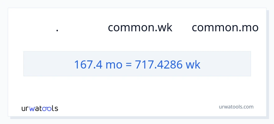 تبدیل 167.4 ماه‌ها به هفته‌ها
