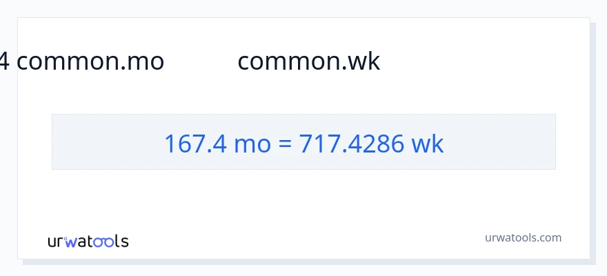 167.4 മാസങ്ങൾ ൽ നിന്ന് ആഴ്ചകൾ ലേക്ക് പരിവർത്തനം