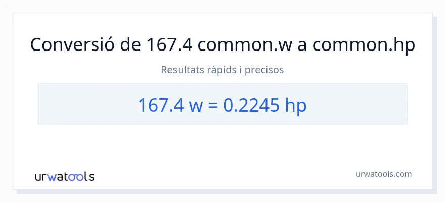 Conversió de 167.4 watts a cavalls de força