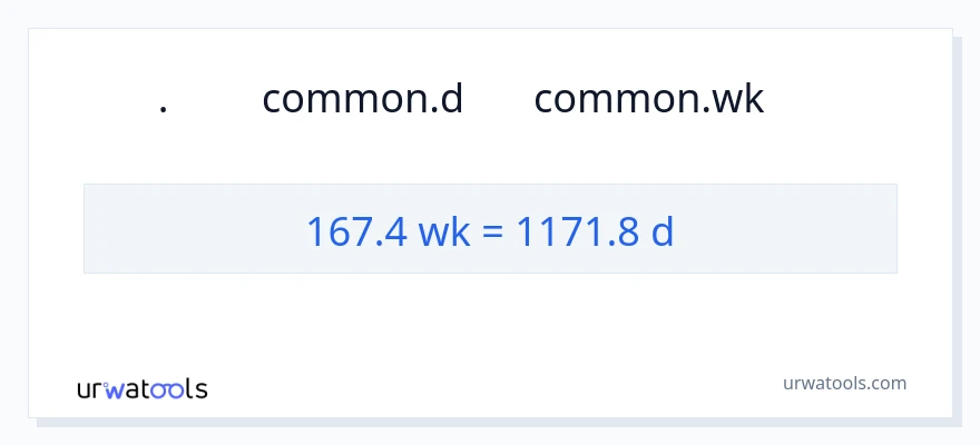 تبدیل 167.4 هفته‌ها به روزها