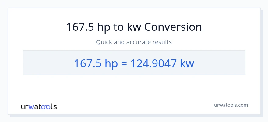 167.5 lakas-kabayo patungong kilowatts na conversion