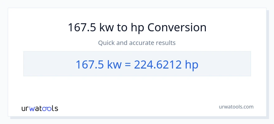 167.5 kilowatts patungong lakas-kabayo na conversion