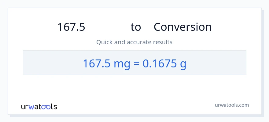 การแปลง 167.5 มิลลิกรัม เป็น กรัม