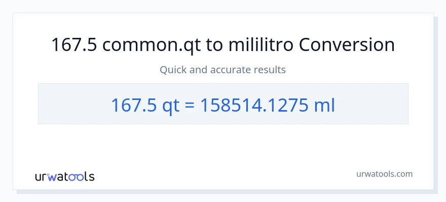 167.5 Quarts patungong mga mililitro na conversion