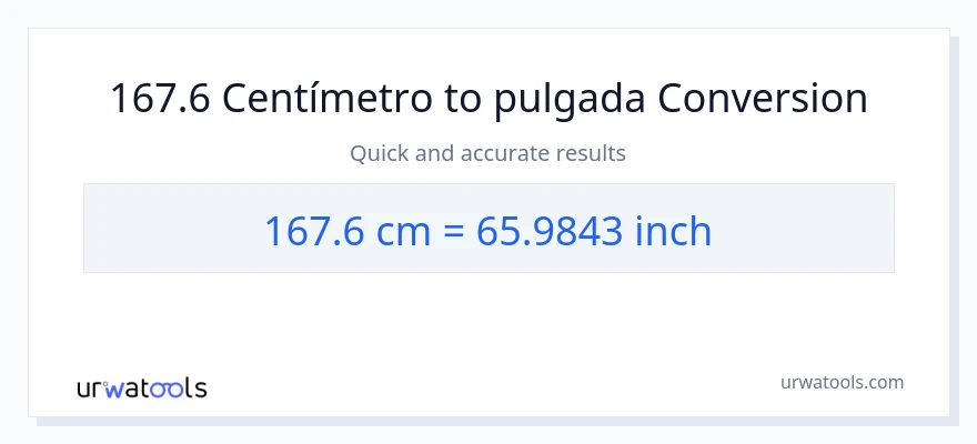 Conversión de 167.6 Centímetros a Pulgadas